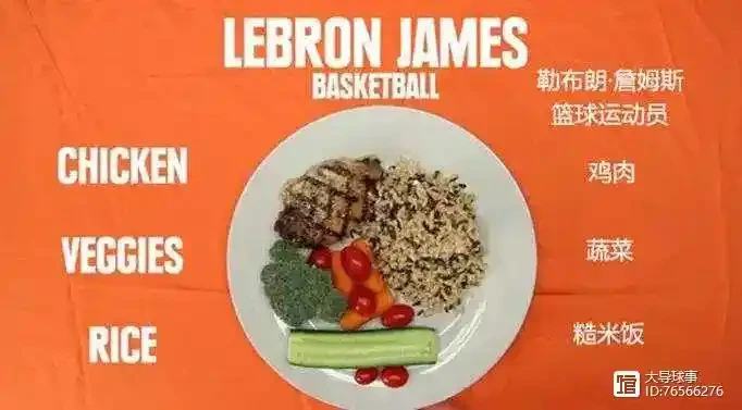 制定适合篮球训练的营养食谱