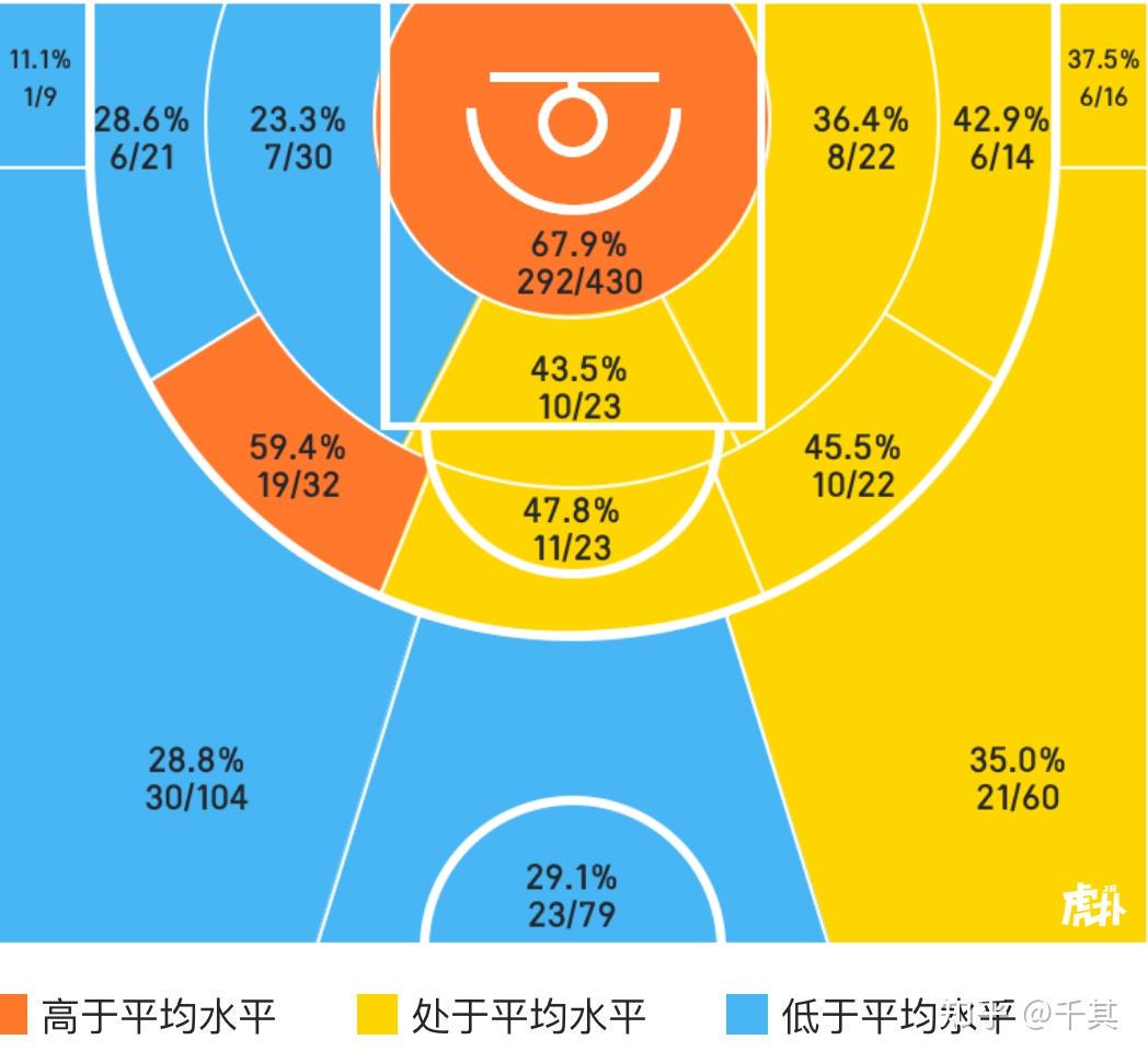 如何借助篮球榜样的力量提升团队协作能力_2