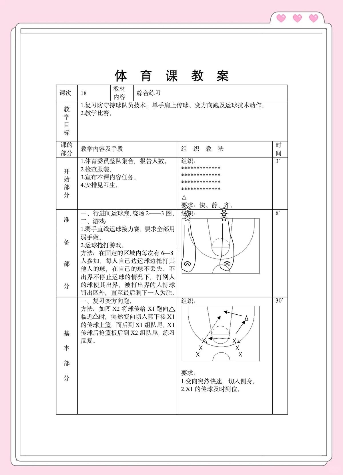 通过篮球训练增强自信的解决方案