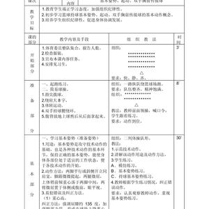 篮球基本功训练计划视频教学